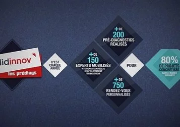Vidéo. Midinnov 2013 : Ouverture des prédiags pour les projets innovants